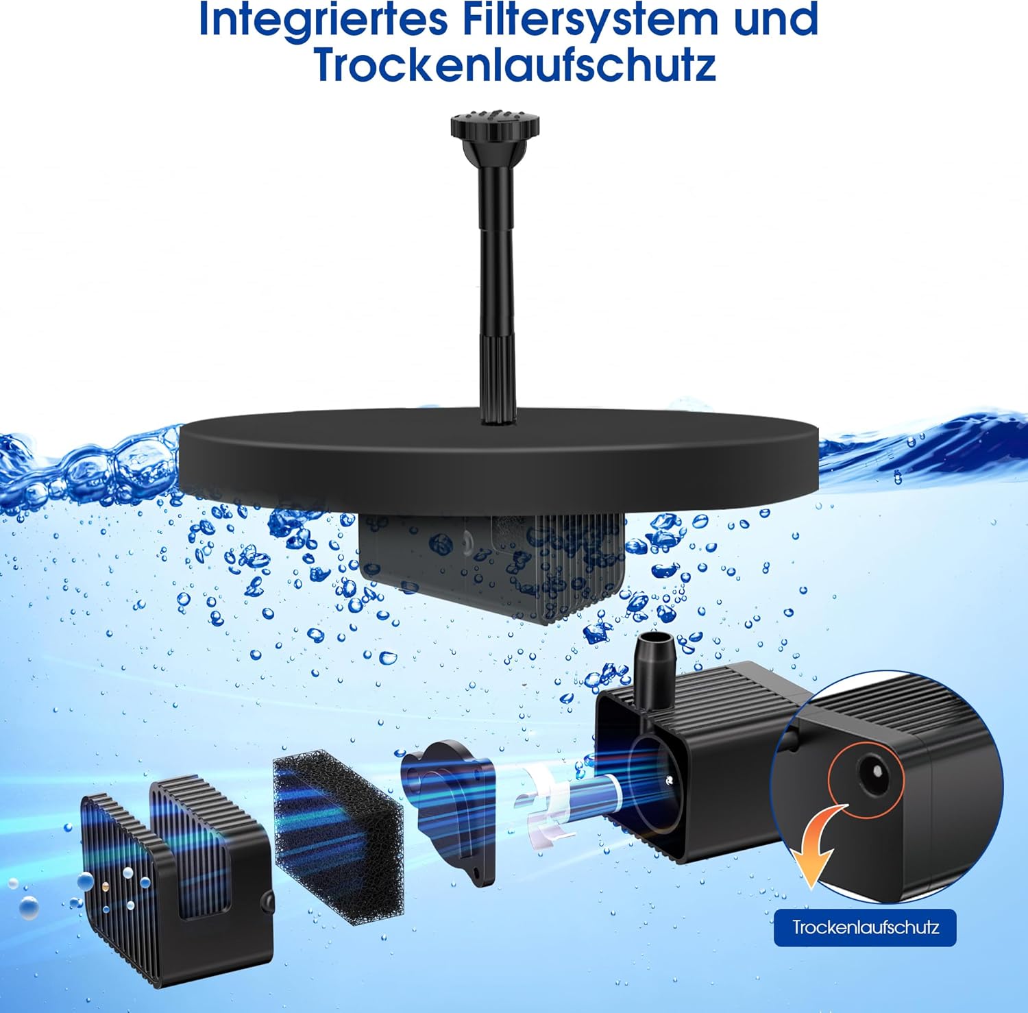 Biling Fontana Solare da Giardino 7.5W con Batteria - immagine 4