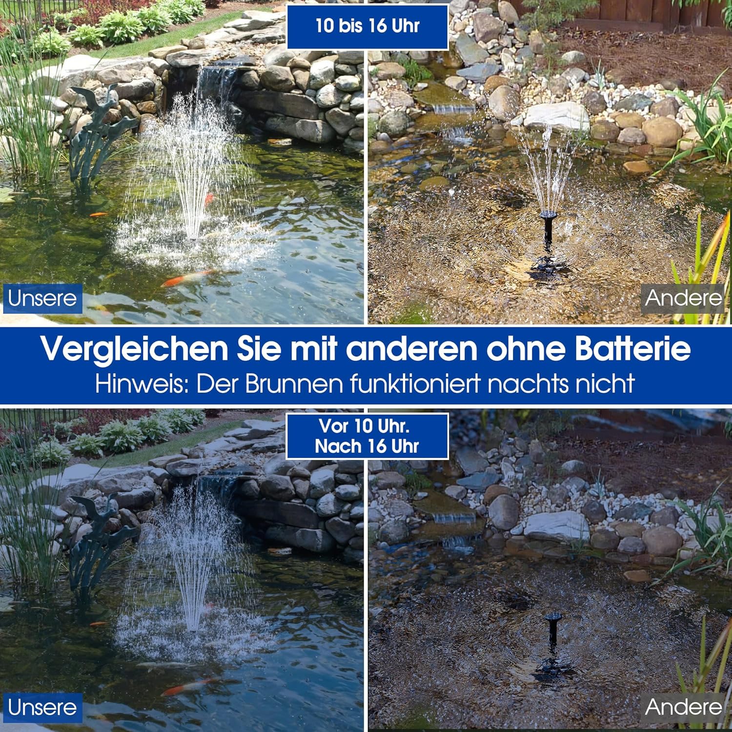 Biling Fontana Solare da Giardino 7.5W con Batteria - immagine 7