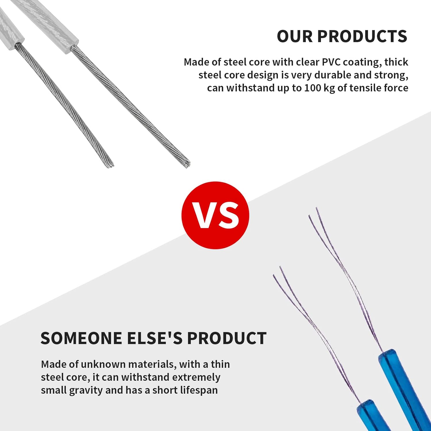 Filo per Bucato Esterni 30m con Anima in Acciaio - immagine 2