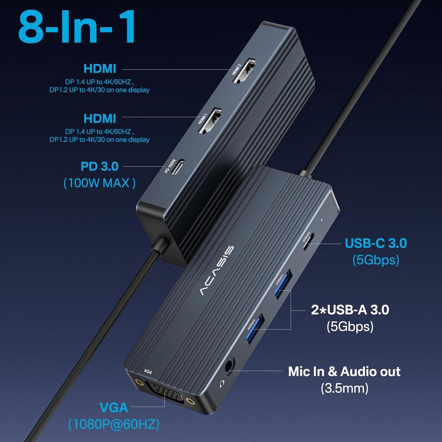 Acasis Docking Station USB-C Dual Monitor 8 in 1 - immagine 2