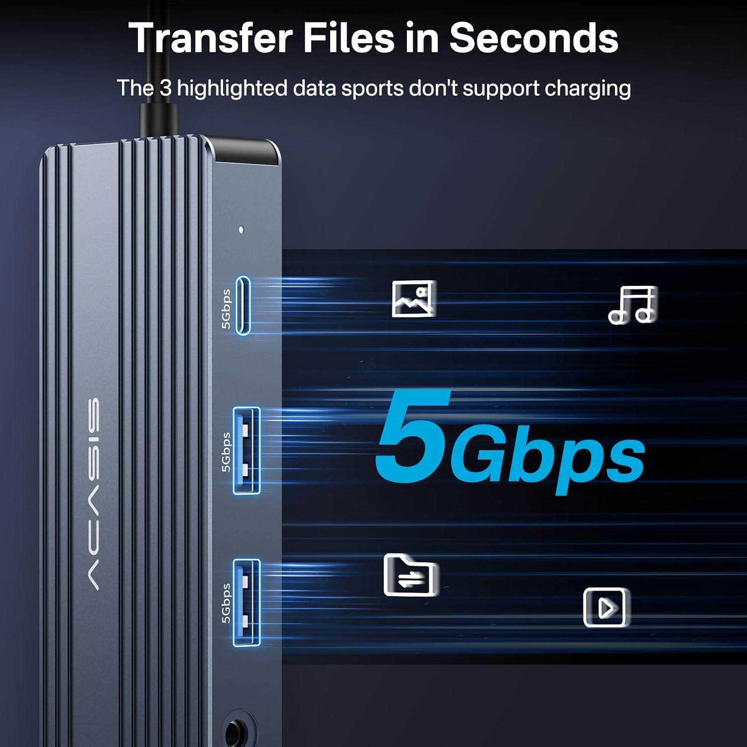 Acasis Docking Station USB-C Dual Monitor 8 in 1 - immagine 7