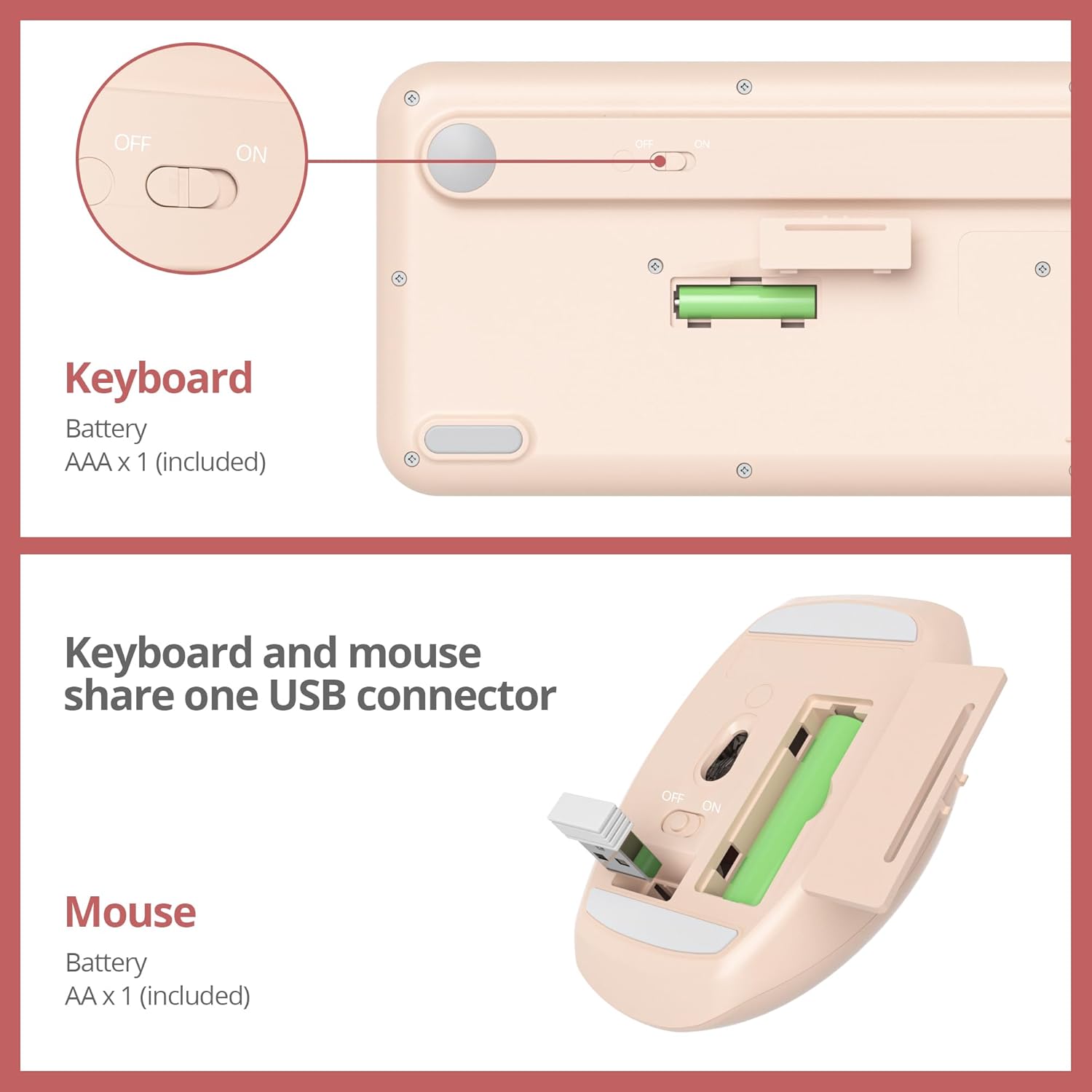 Sbockeeb Tastiera e Mouse Wireless Silenziosi - immagine 5