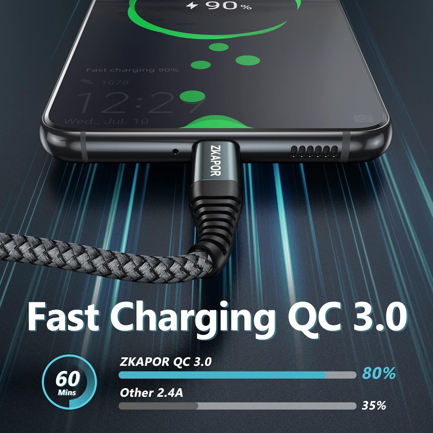 Zkapor Cavo USB Type-C 2M (2 Pezzi), Grigio - immagine 3