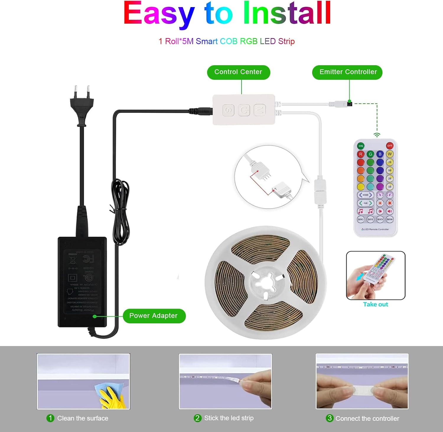 Fosingut Striscia LED RGB COB 5 Metri 24V - immagine 8