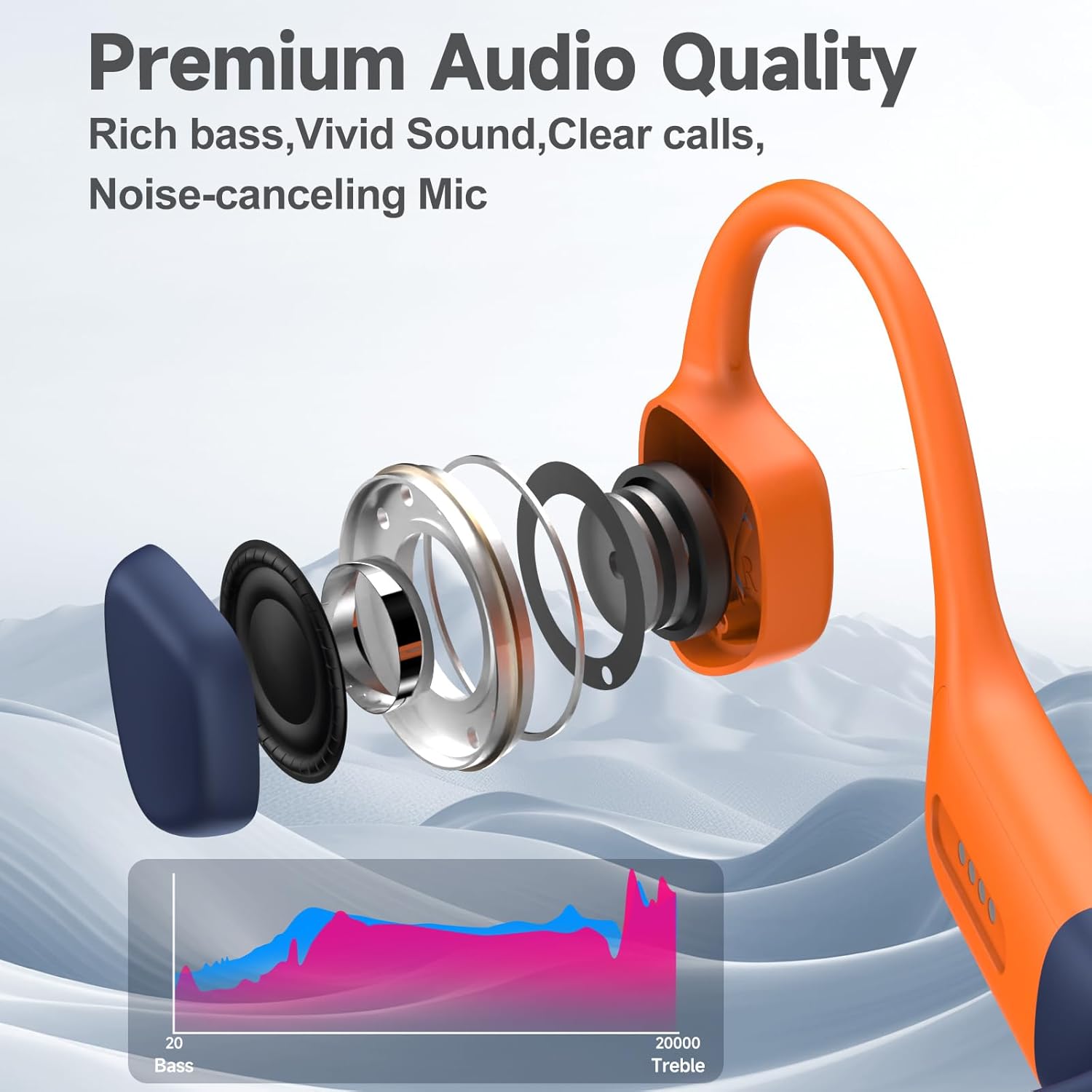 Cuffie Conduzione Ossea Nuoto IP68, Orange - immagine 2