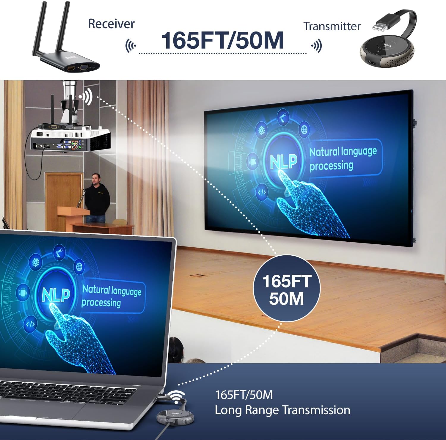 Trasmettitore e Ricevitore HDMI Wireless 4K 50M, Nero - immagine 3