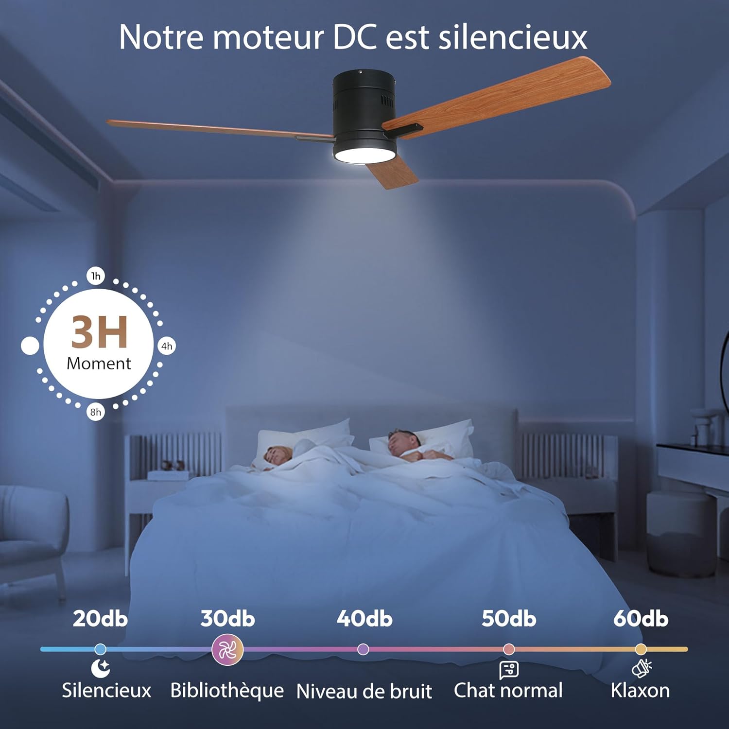 Ventilatore da Soffitto con Luce LED Ø132cm, Nero - immagine 5