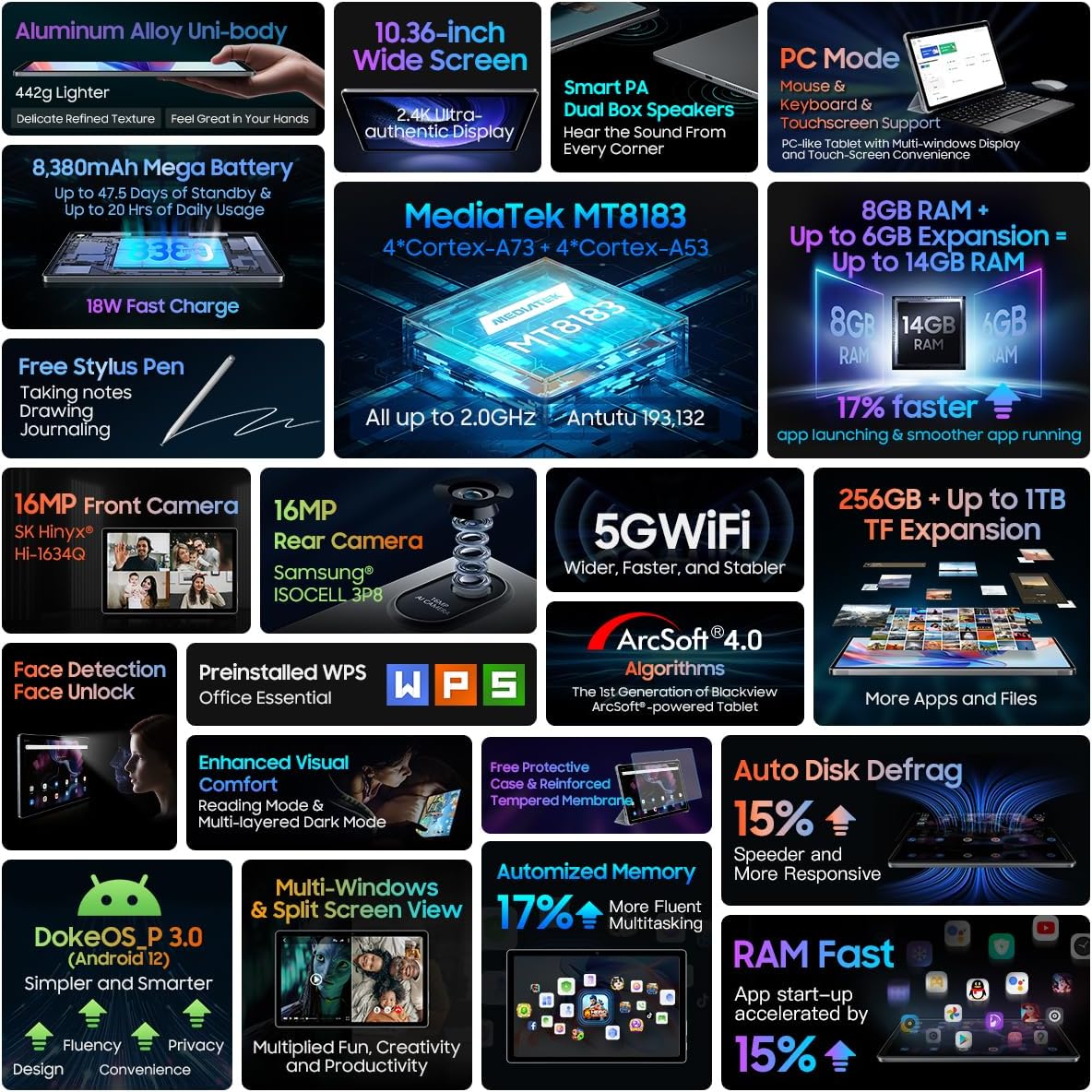 Blackview Tab 11 WiFi Android 12 Tablet 10.36" 2.4K - immagine 2