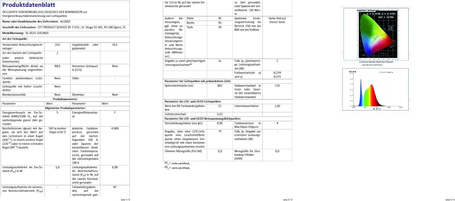 Alusso Faretti LED da Incasso 5W 400Lm (12 Pezzi) - immagine 10