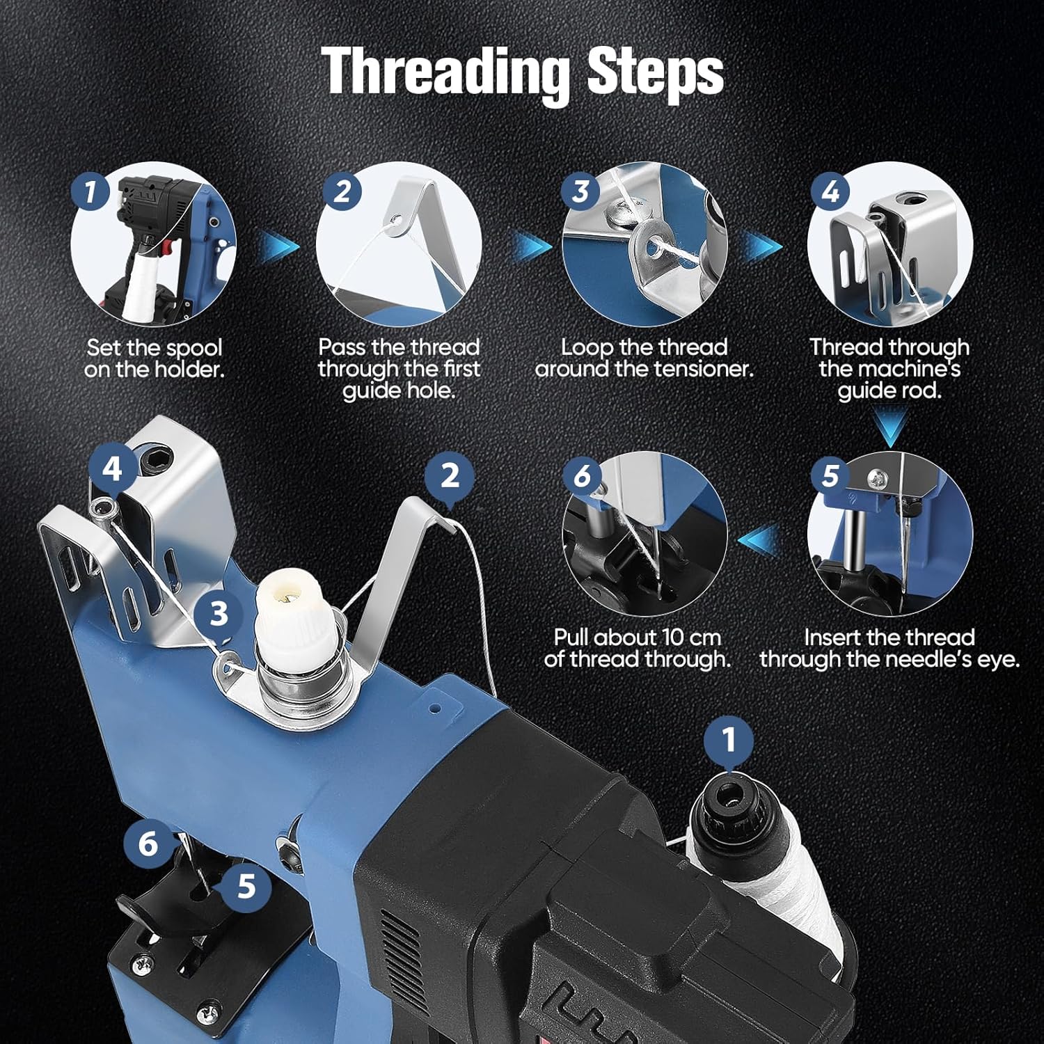 Macchina da Cucire Portatile per Sacchetti 5s/sacchetto - immagine 7