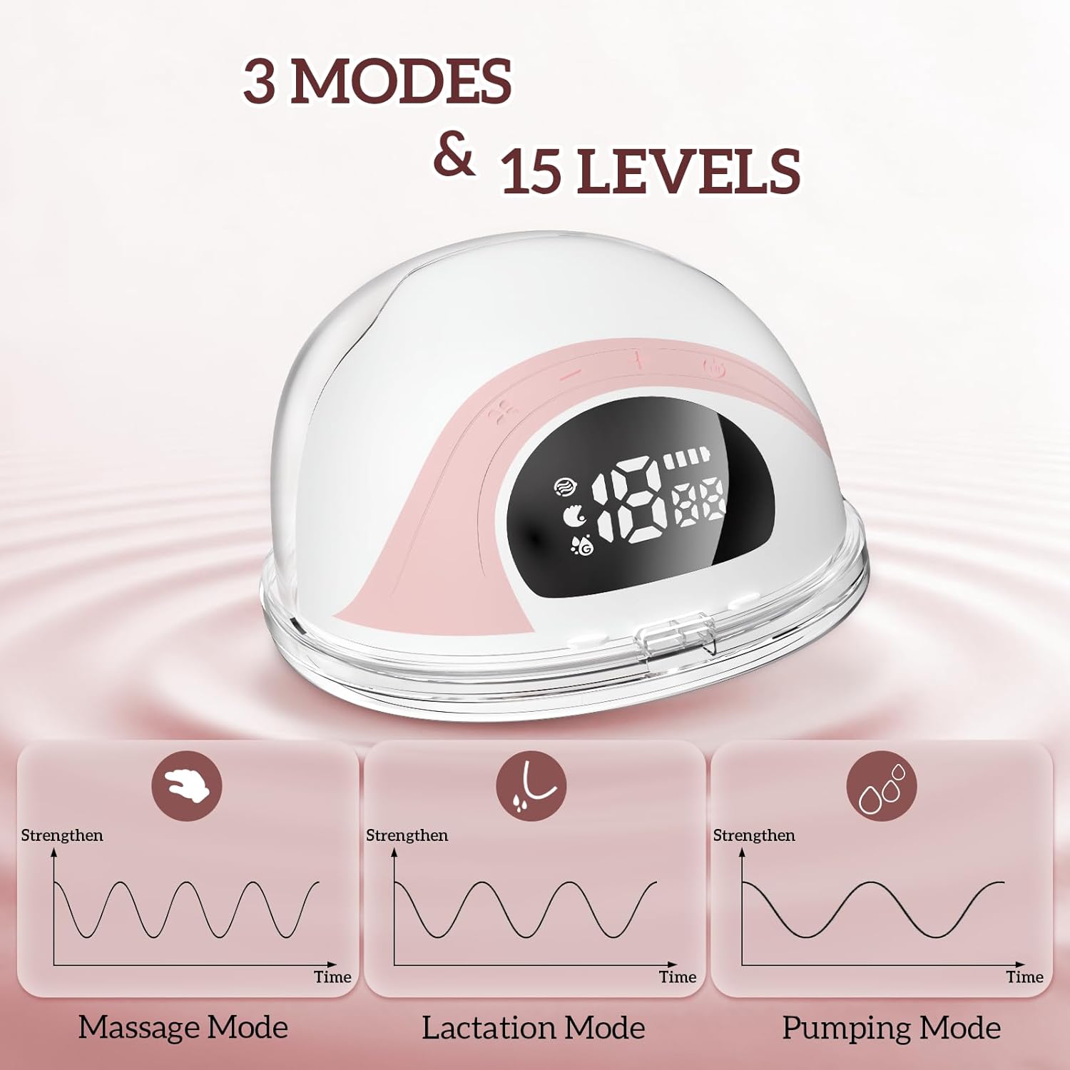 Tiralatte Elettrico Indossabile con Display LED - immagine 2