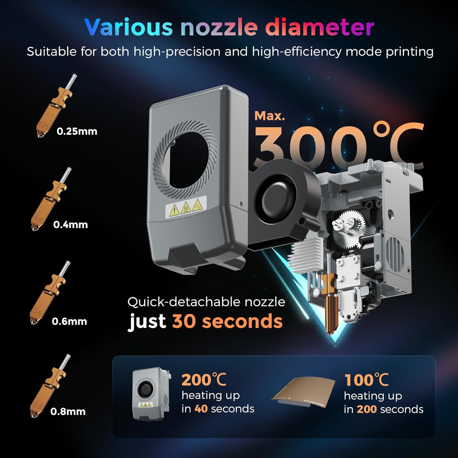 Flashforge Adventurer 5X - Gruppo Ugelli 4 Pezzi - immagine 2