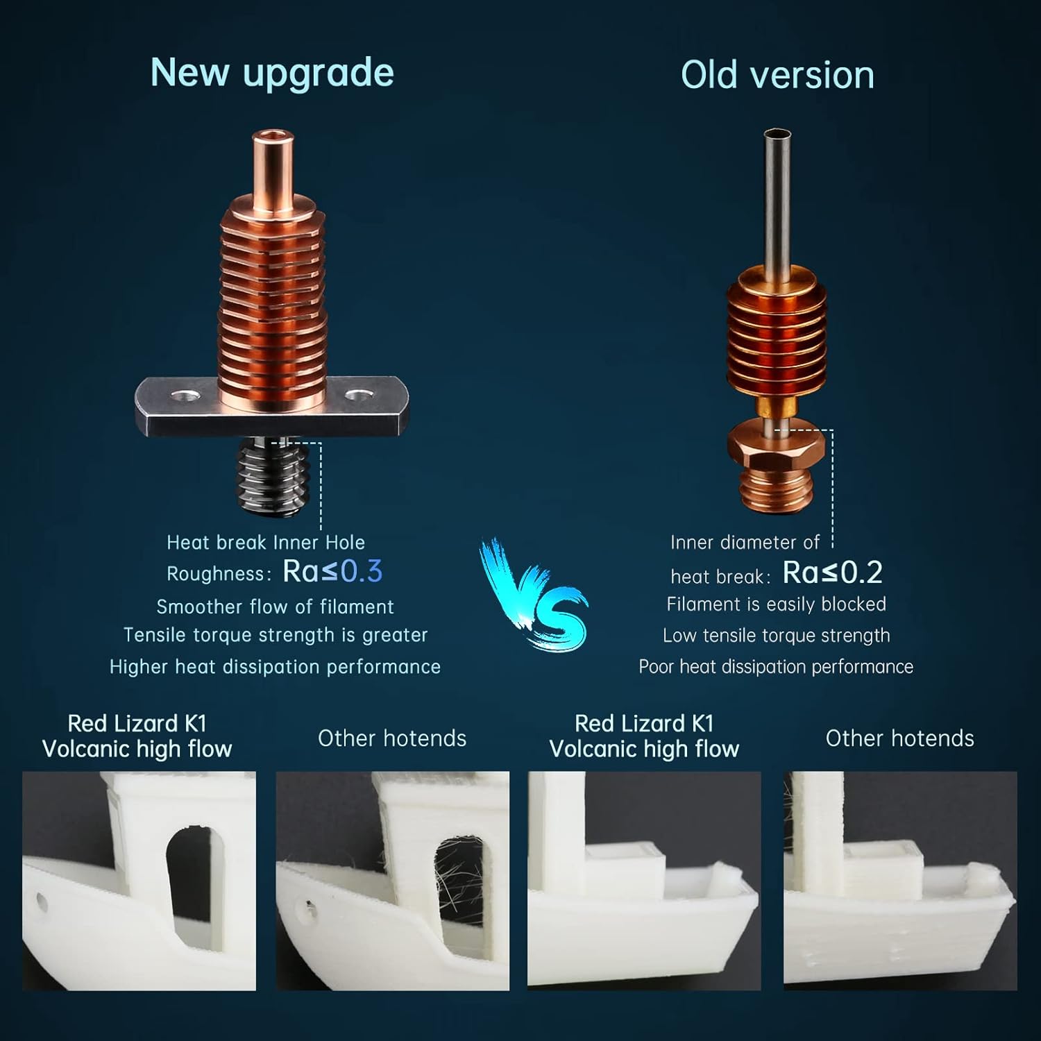 Red Lizard K1 Volcano Hotend Bimetallico 500℃ - immagine 6