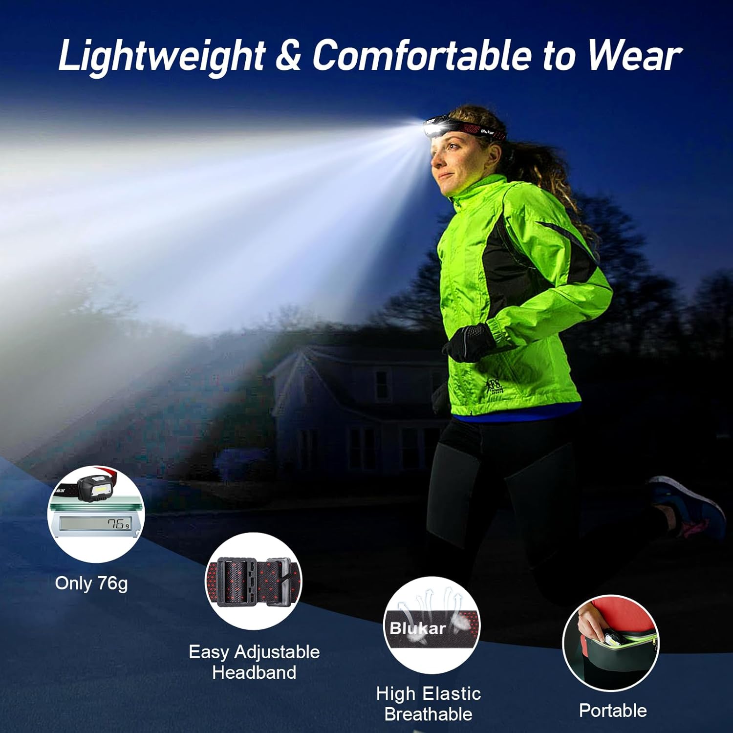 Blukar Torcia Frontale LED Ricaricabile 2000 Lumen - immagine 7