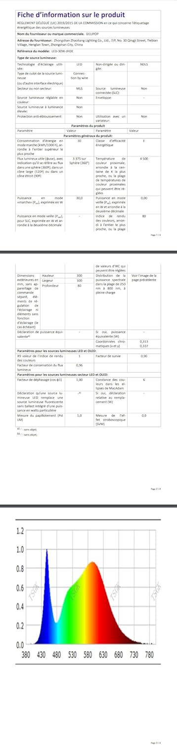 Delipop Plafoniera LED Moderna 30W 3375LM, Bianca - immagine 12