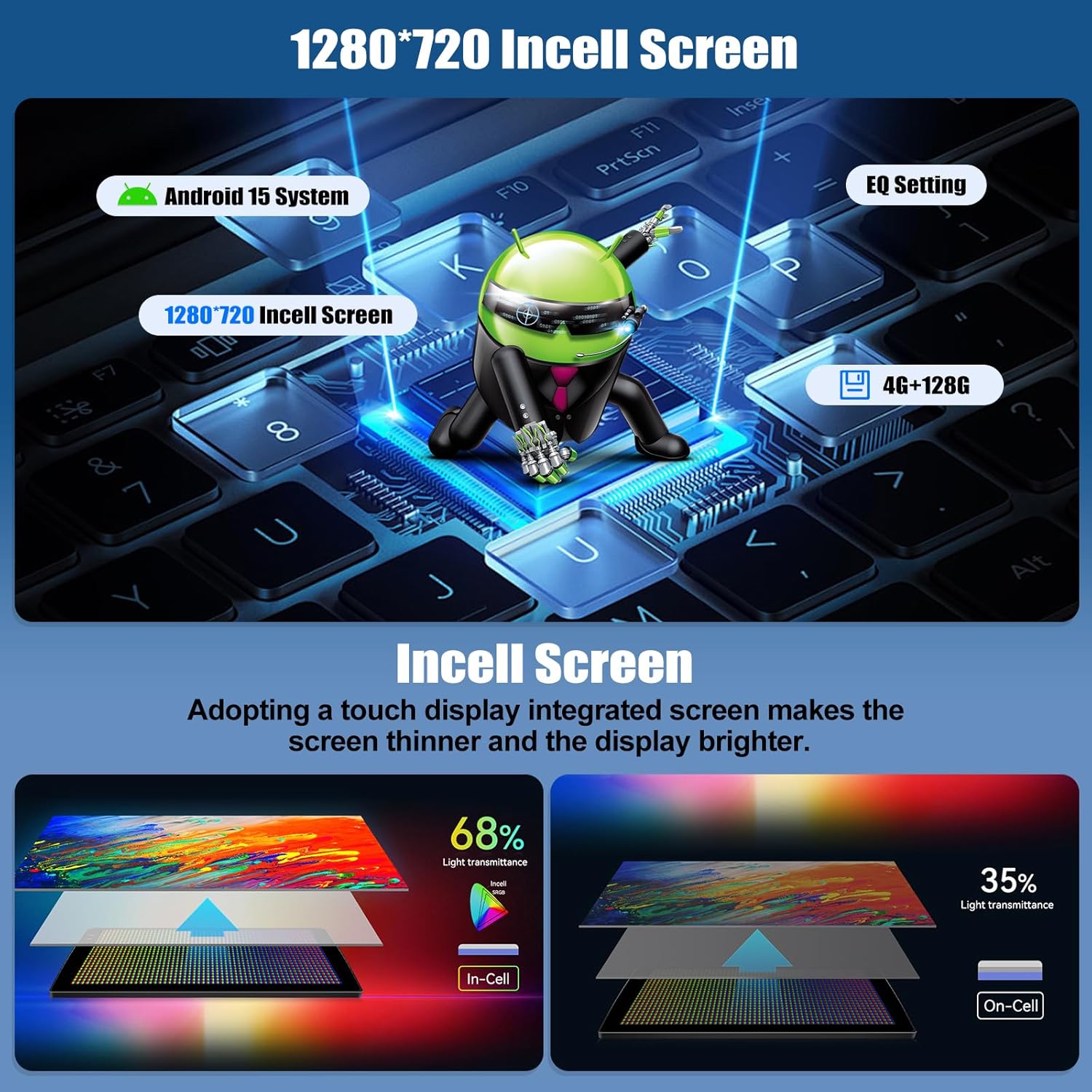 Oiliehu Autoradio Android 15 per Audi A4 (B6/B7) 9'' - immagine 7