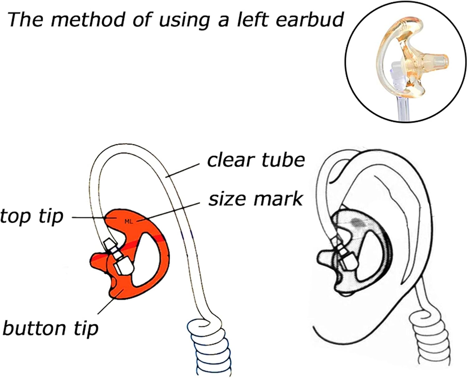 Hyshikra Auricolare con Microfono e PTT - immagine 7