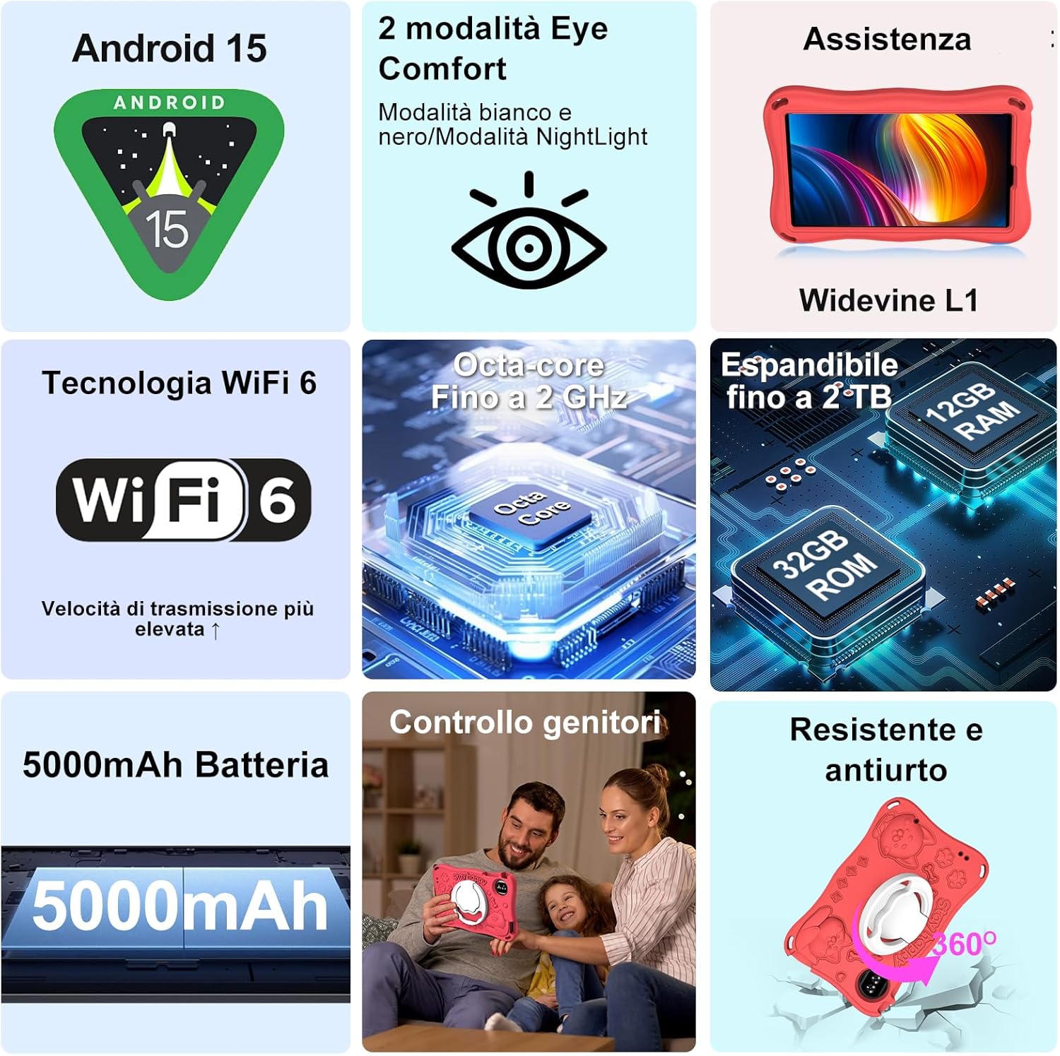 Tablet per Bambini Android 15 - 9 Pollici, Rosso - immagine 6