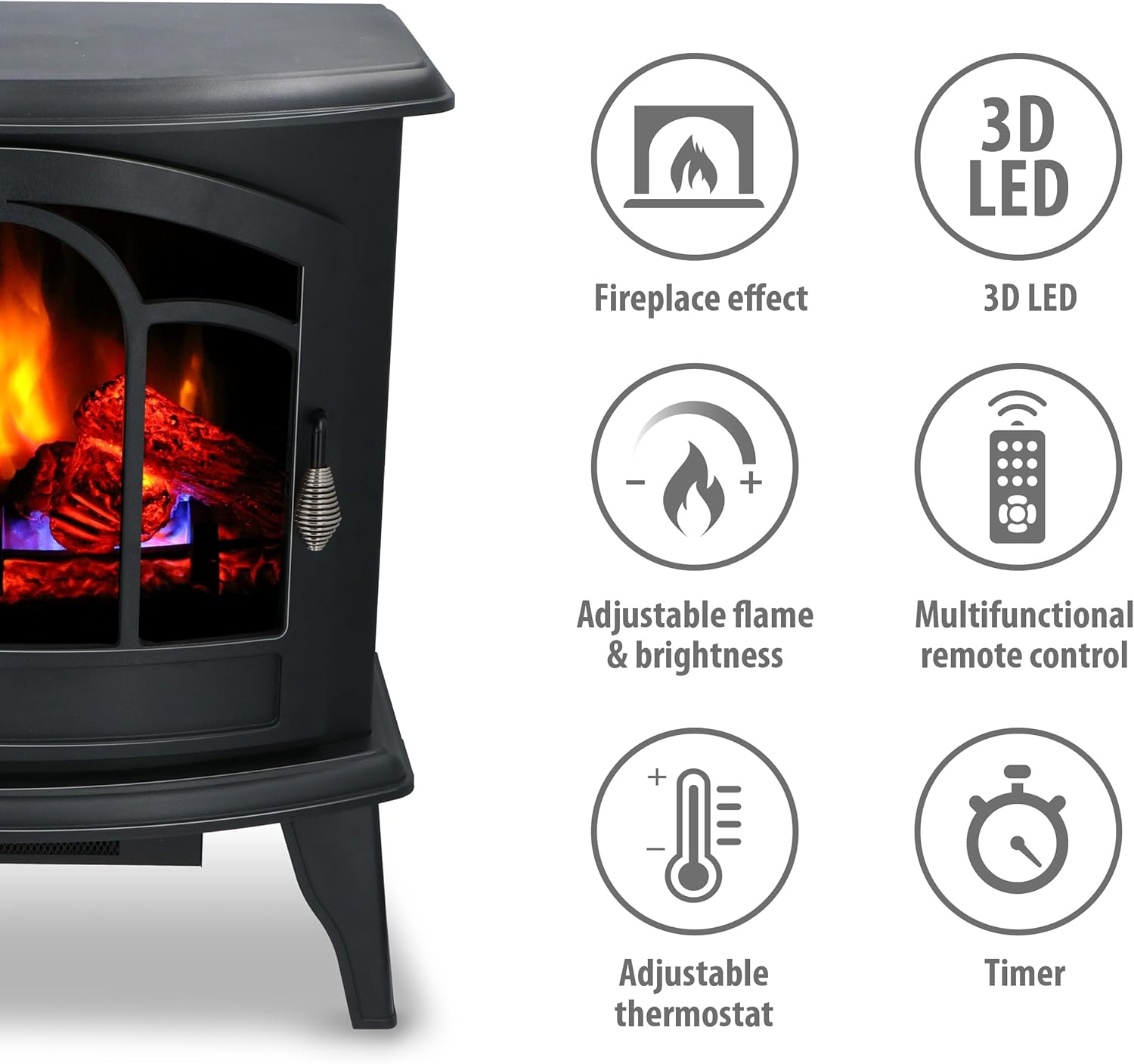 Alpina Vicenza Camineo Elettrico 2000W, Nero - immagine 3