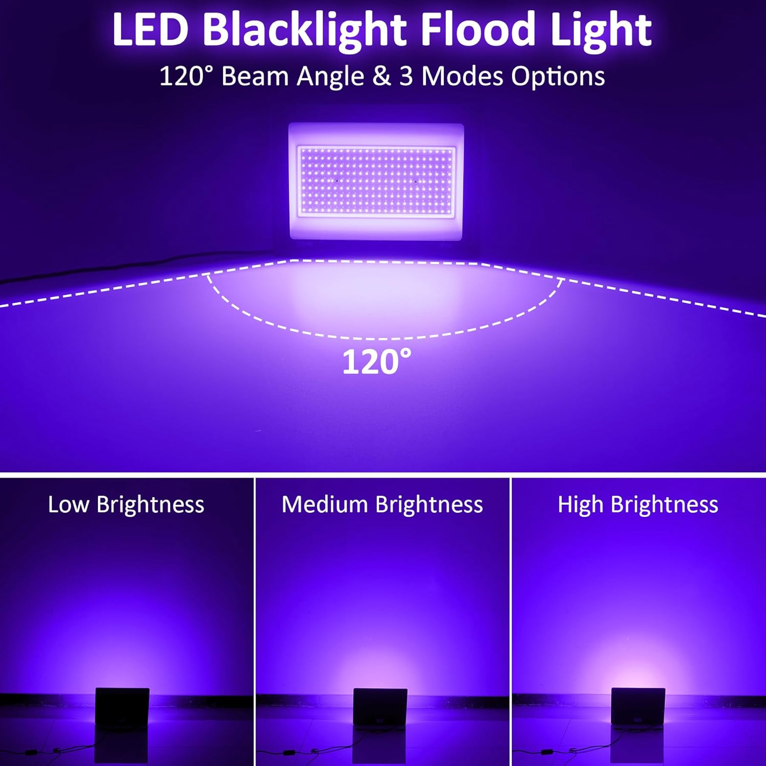 NATPOW Lampada LED Nera 200W UV con Interruttore - immagine 4