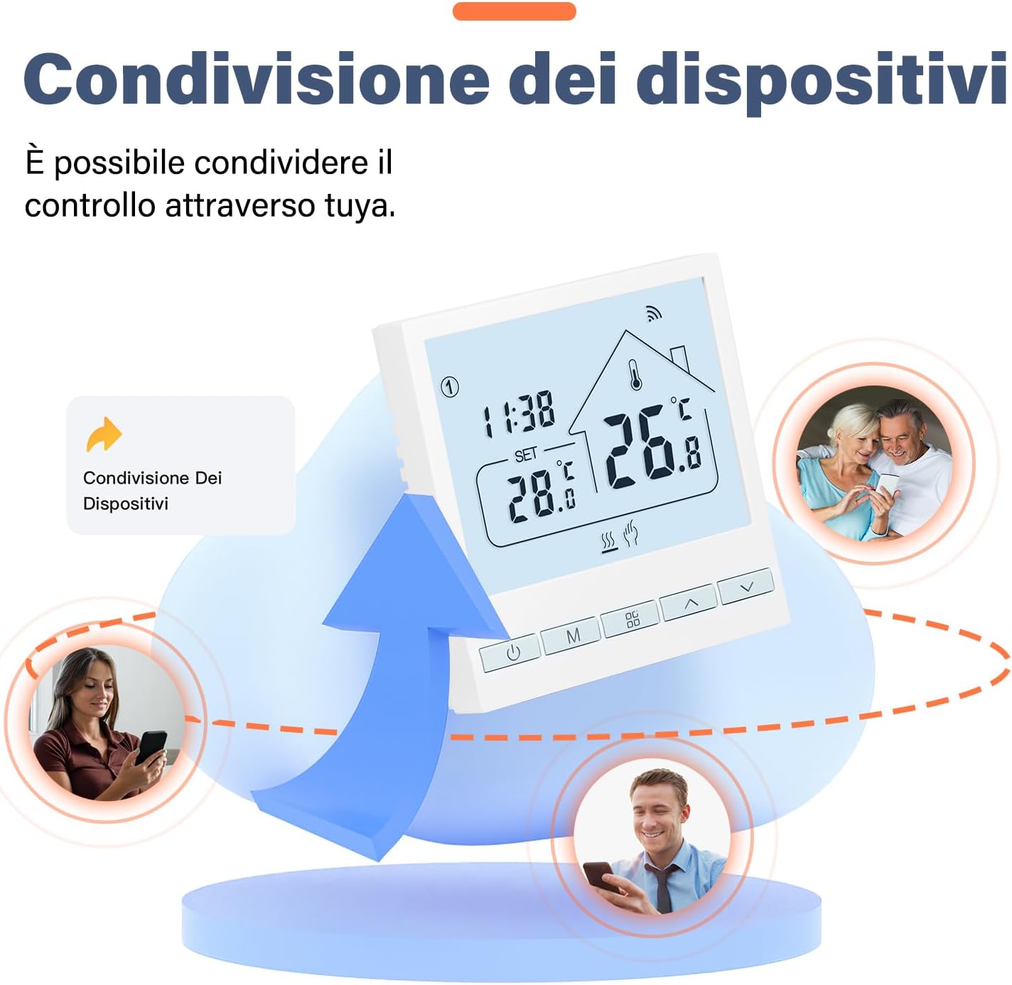 BEOK Termostato WiFi Smart per Caldaia 3A - immagine 4