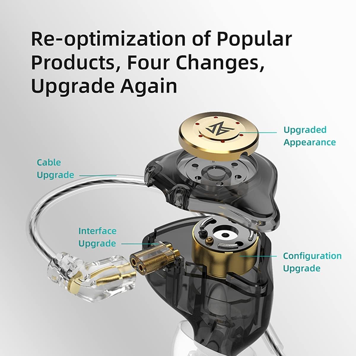 KZ EDX PRO Cuffie In-Ear Cablate con Microfono HD - immagine 3