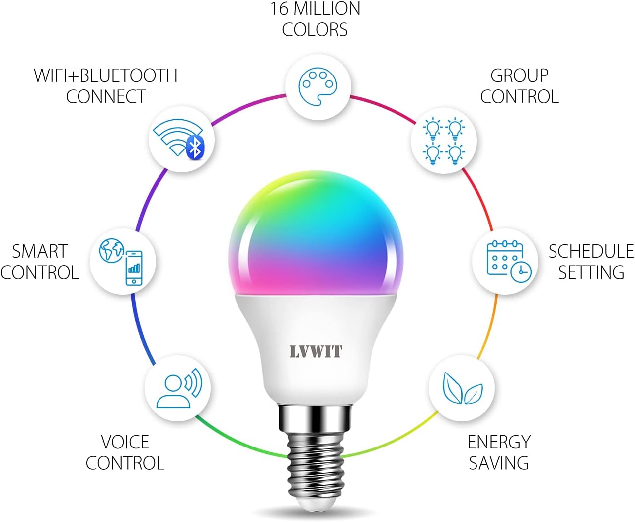 Lvwit Lampadina Smart E14 Wifi G45, 6 Pezzi - immagine 2