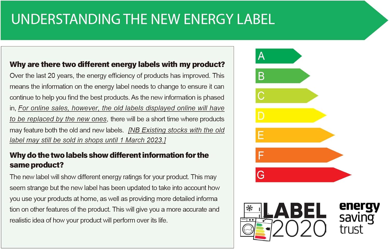 Lvwit Lampadina Smart E14 Wifi G45, 6 Pezzi - immagine 4