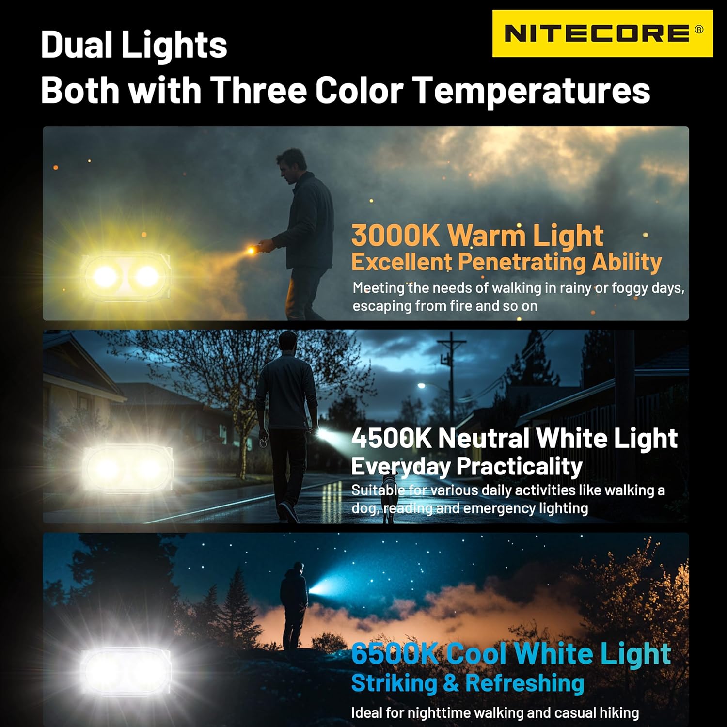 Nitecore Tini 3 Torcia EDC 600 Lumen, Nera - immagine 3