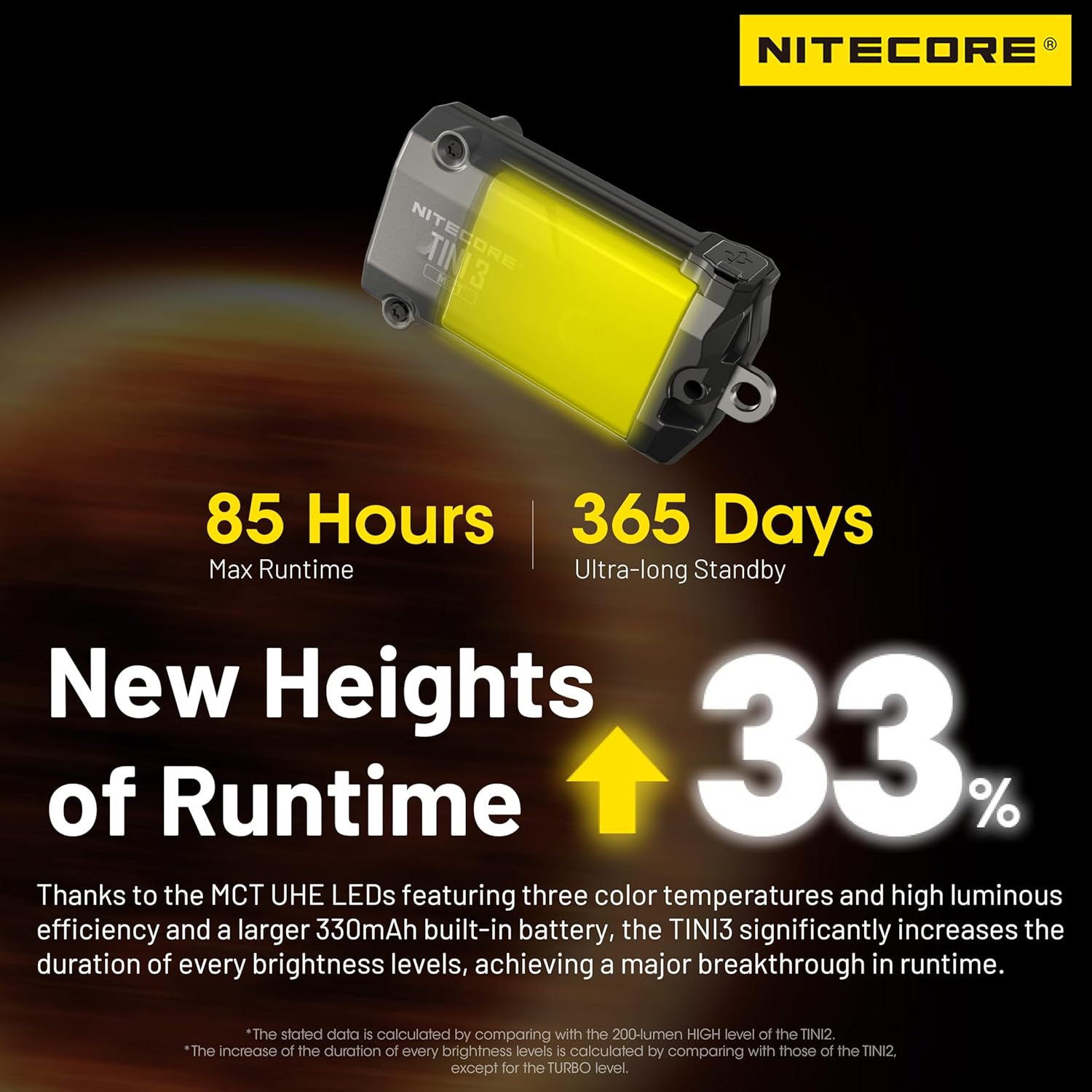 Nitecore Tini 3 Torcia EDC 600 Lumen, Nera - immagine 5