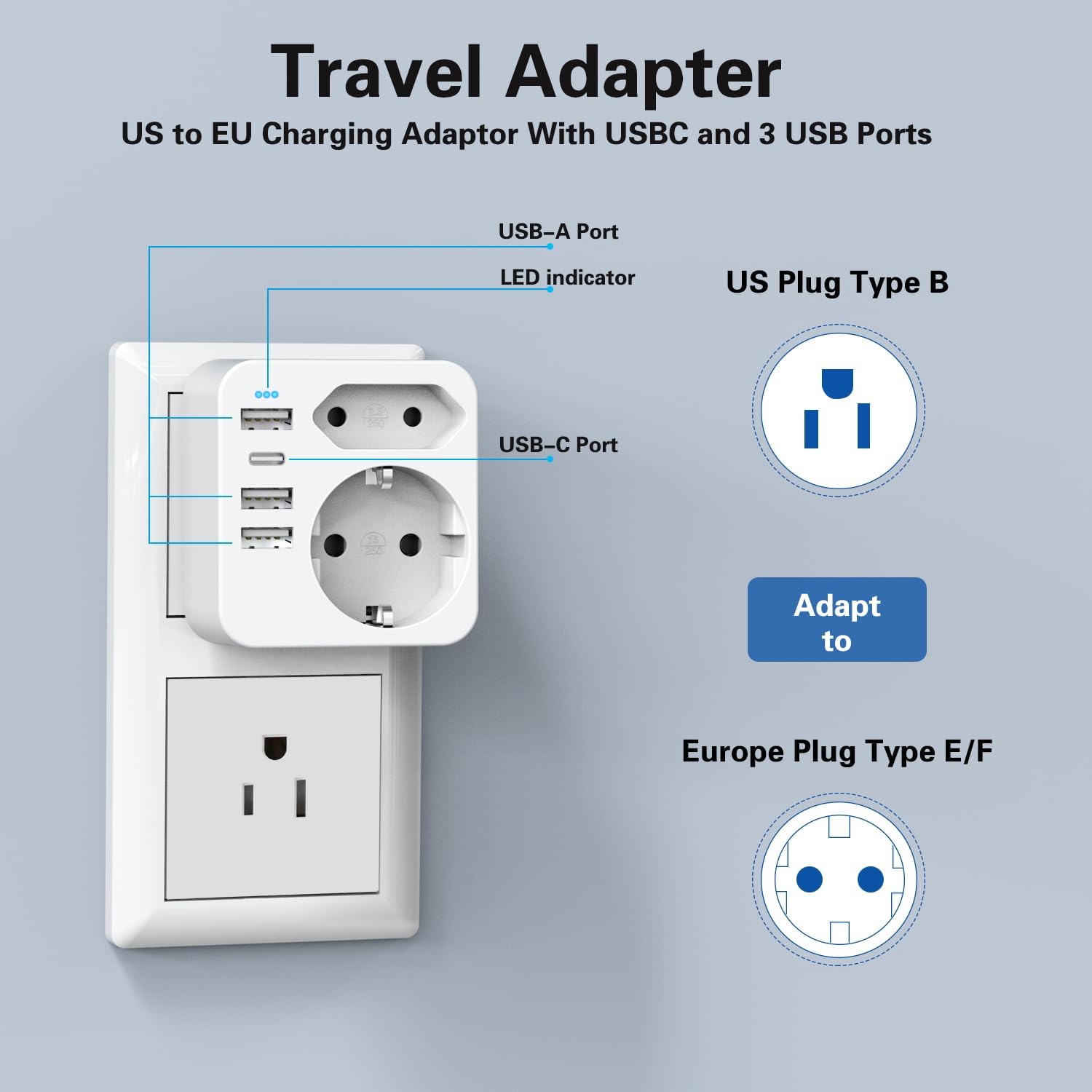 Hanyeal Adattatore Presa Americana 6 in 1 con 4 USB - immagine 2
