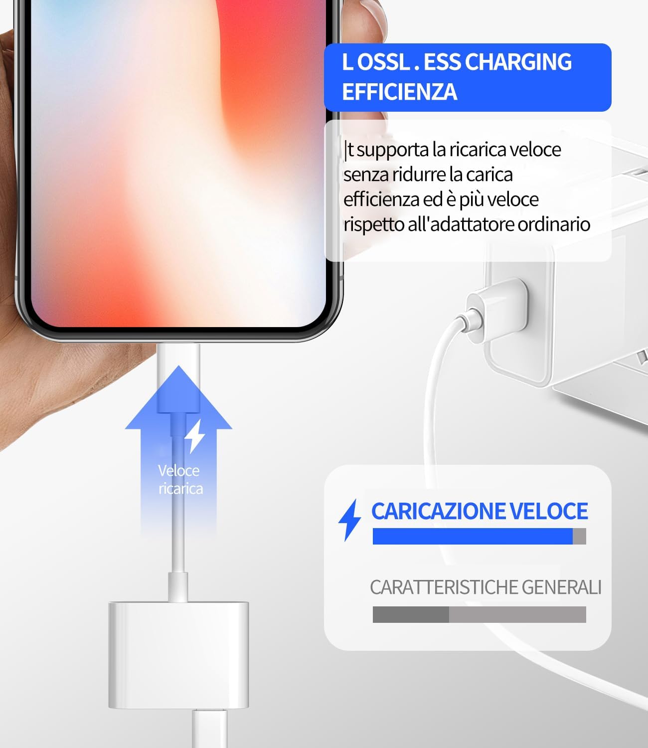 Adattatore Lightning a USB 2 in 1 per iPhone e iPad - immagine 6