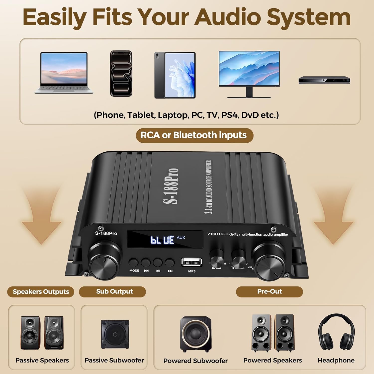 Amplificatore audio stereo 2.1 canali Bluetooth 5.0 - immagine 5