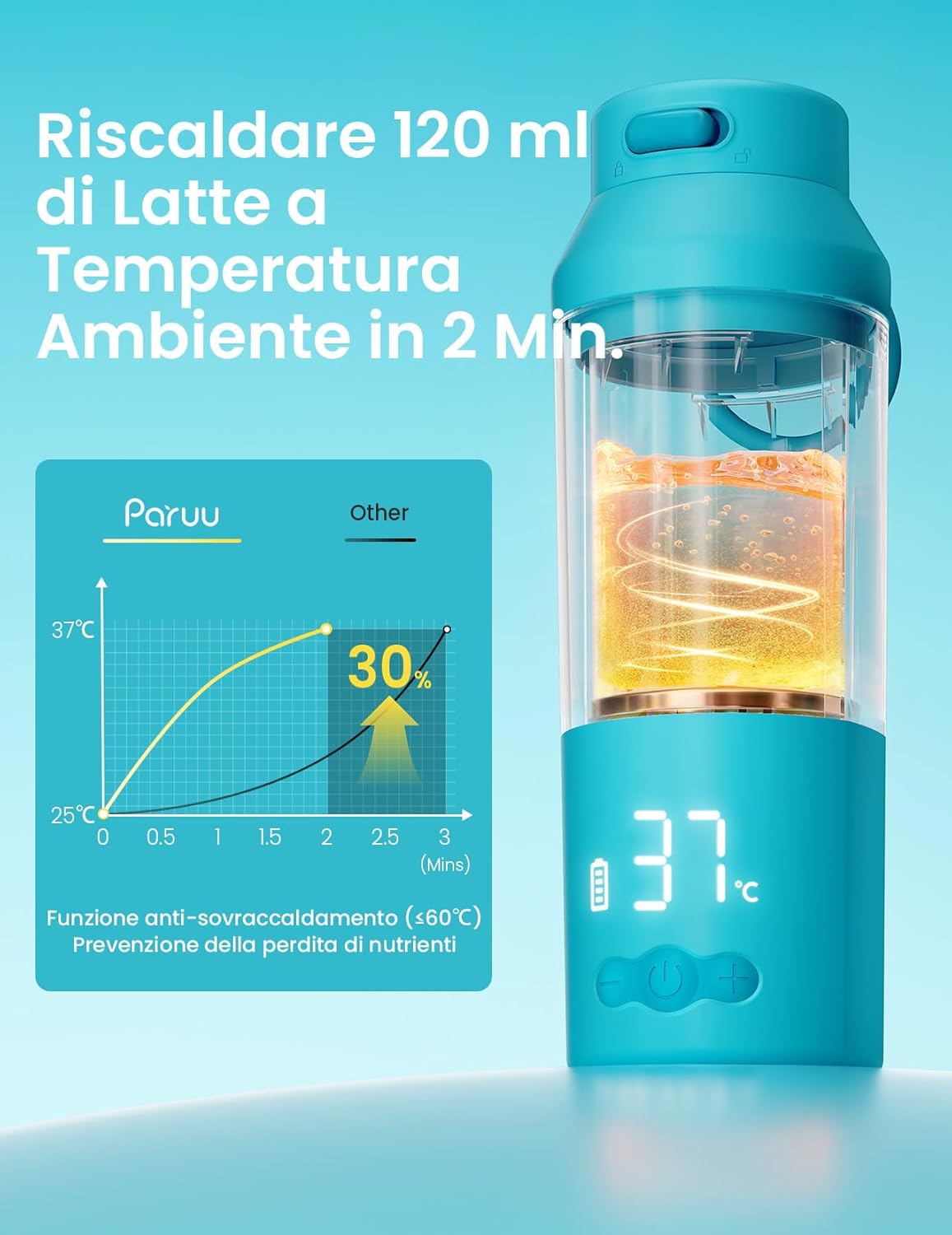 Paruu Scaldabiberon Portatile 350ml, Blu - immagine 2