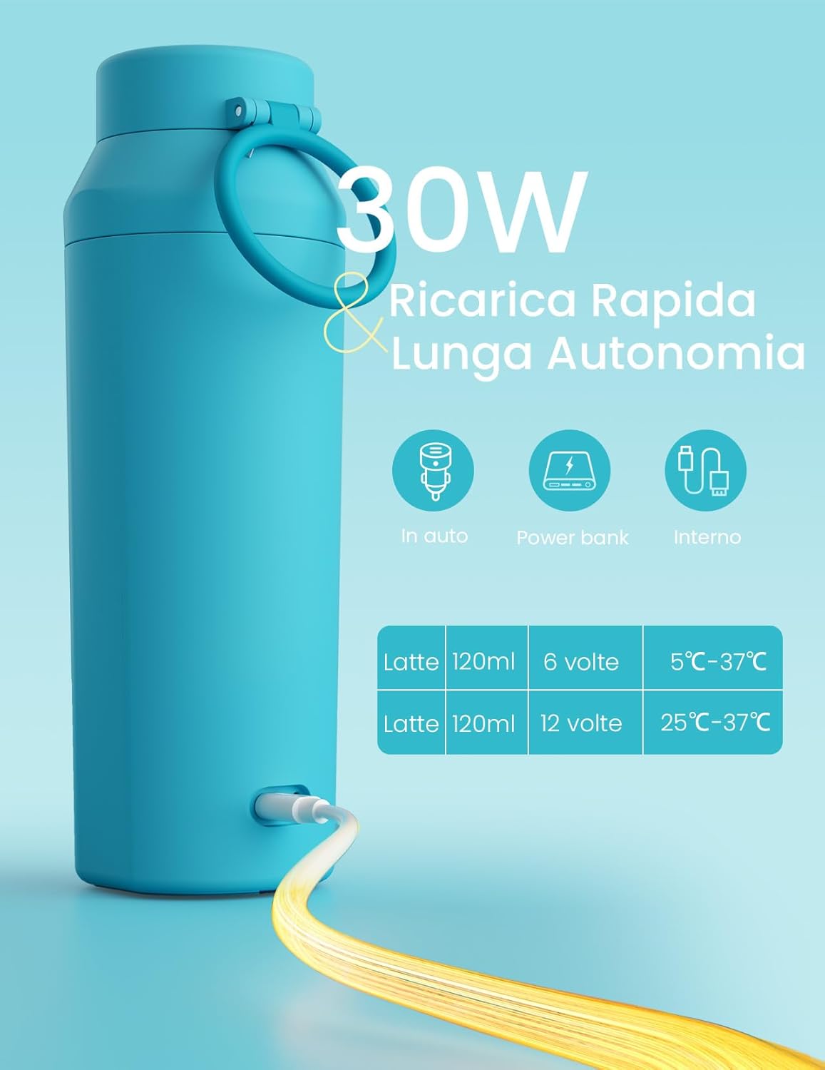 Paruu Scaldabiberon Portatile 350ml, Blu - immagine 5