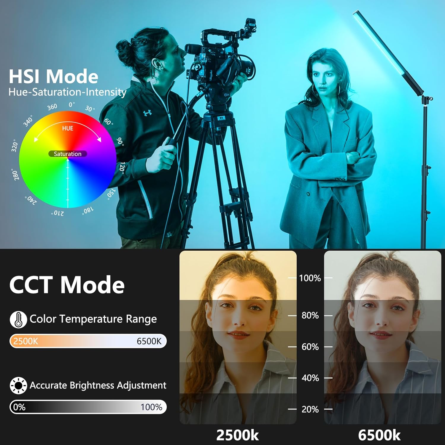 Luxceo 400 RGB Luce Video LED con Telecomando - immagine 2