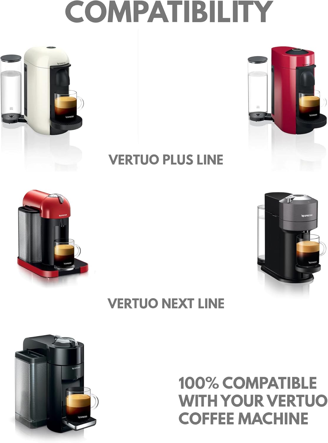 Madama Tappo Riutilizzabile per Capsule Nespresso Vertuo - immagine 6