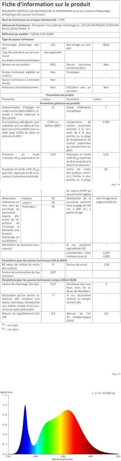 4 Pezzi Applique da Parete LED Cubo 12W 4000K, Nero - immagine 12