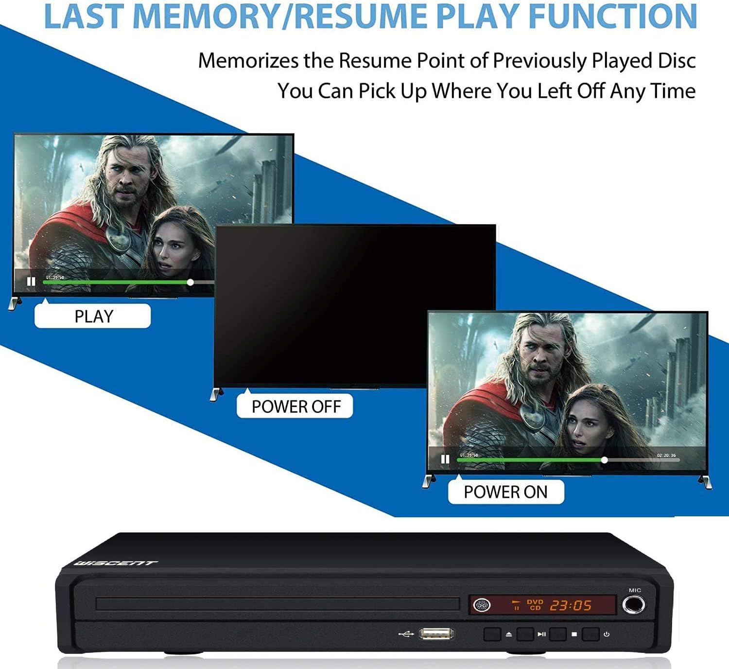 Wiscent Lettore DVD Compatto Multi-Regione - immagine 7