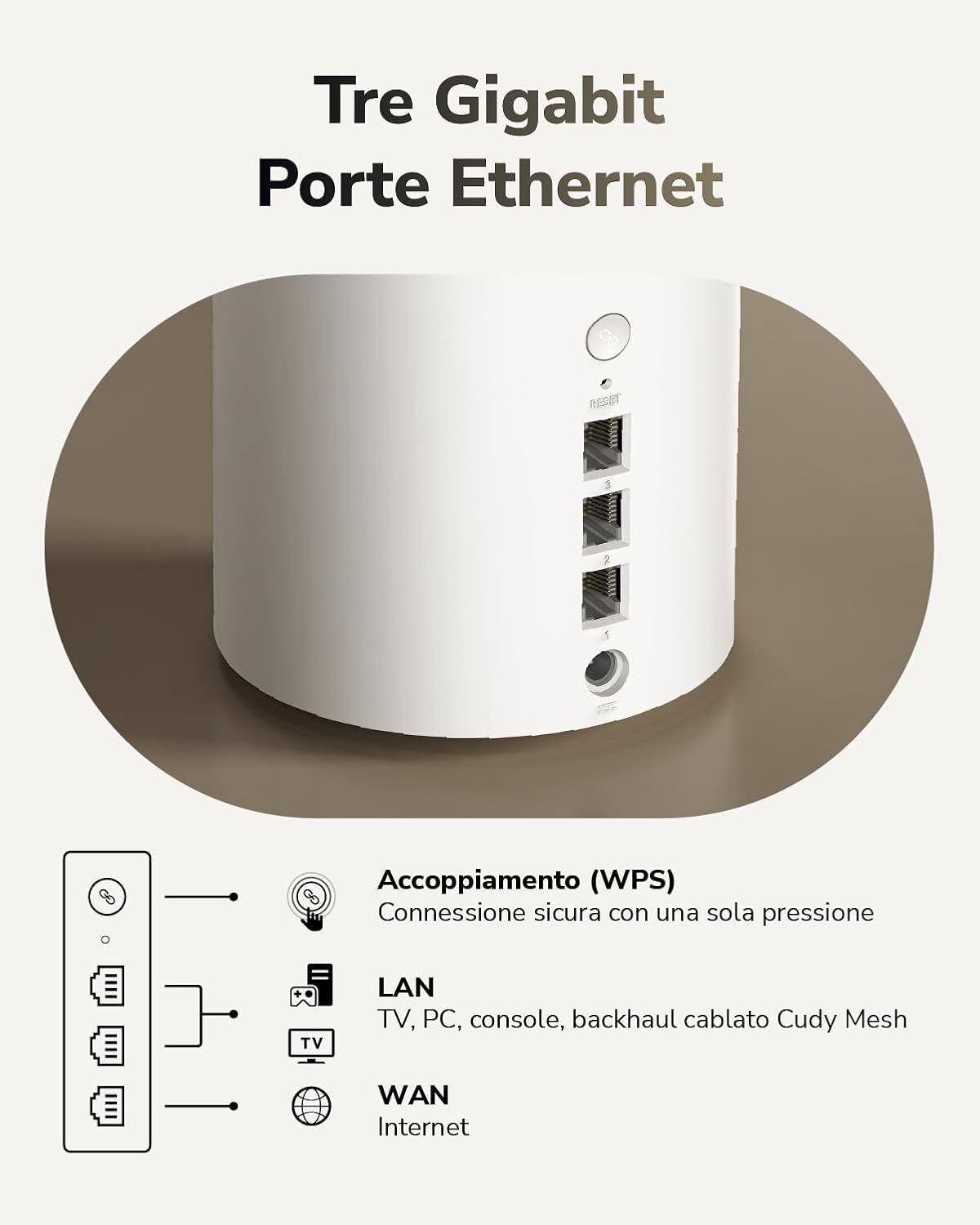 Cudy Dual Band BE3600 WiFi 7 Sistema Mesh 3,6 Gbps - immagine 6