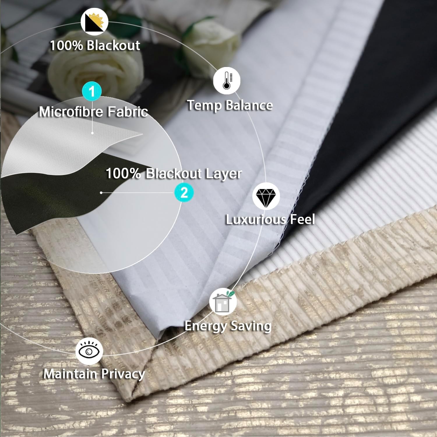 Always4u Tende Oscuranti in Velluto Dorato con Occhielli (2 pz) - immagine 4