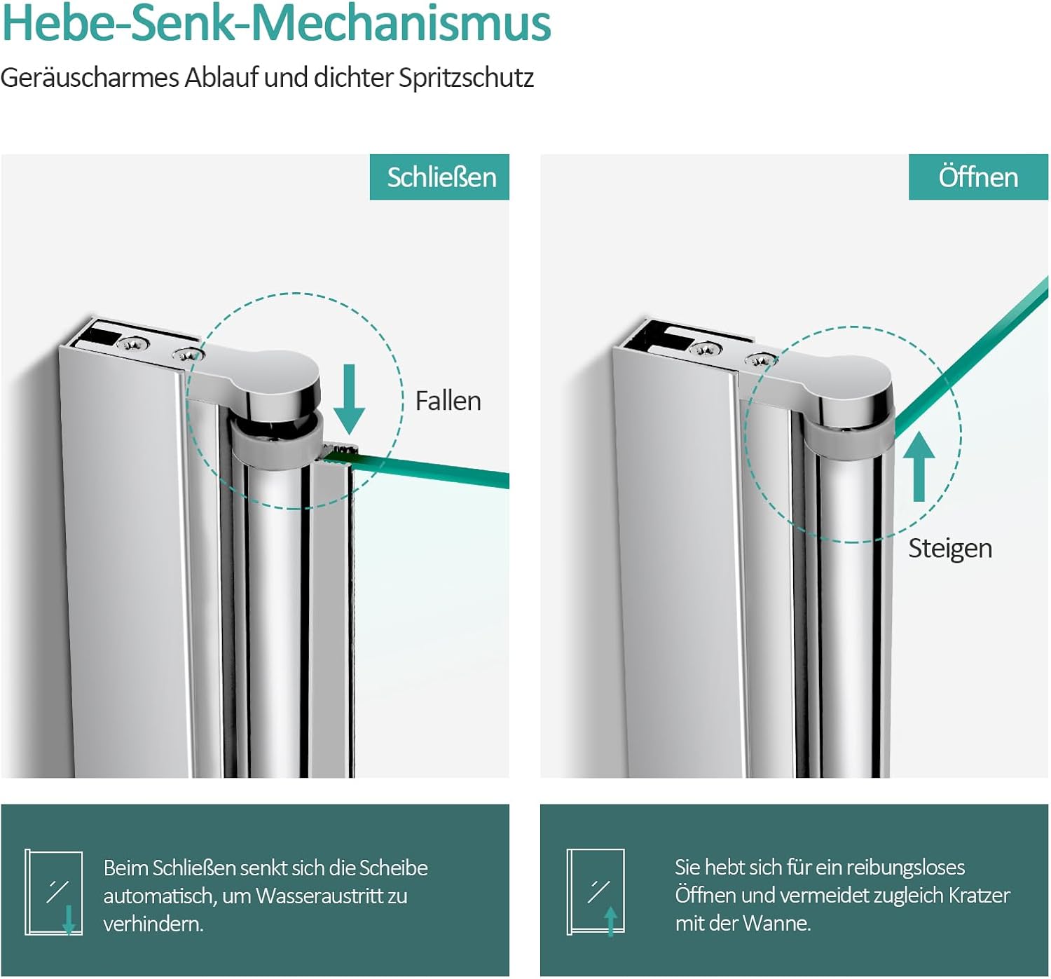 Emke Divisione Doccia per Vasca da Bagno 130x140cm - immagine 4