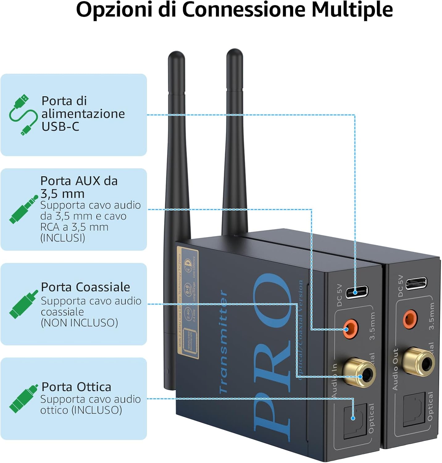 1mii Trasmettitore Ricevitore Audio Wireless 2,4GHz - immagine 2