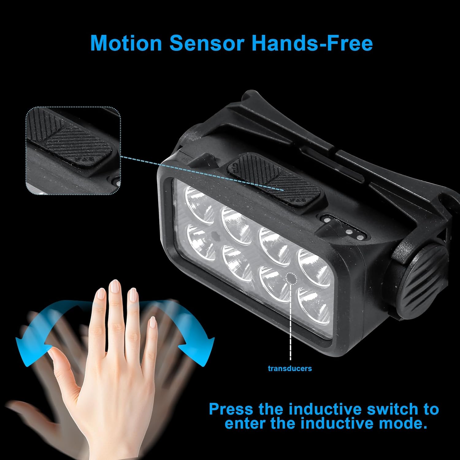 Set 2 Lampade Frontali LED Ricaricabili 2500 Lumen - immagine 3