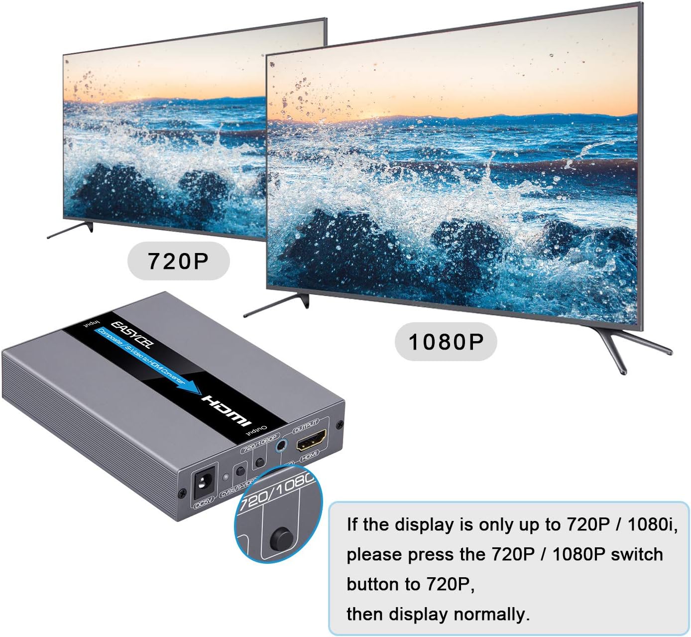 Convertitore RCA S-Video a HDMI Upscale 720P/1080P - immagine 5