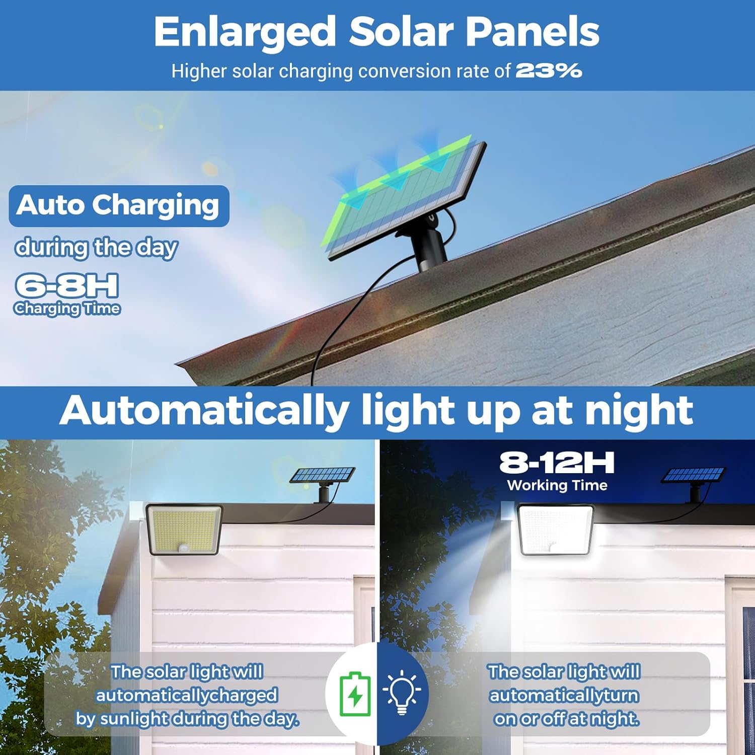 Peasur 4 Pezzi Luce Solare LED Esterno 348LED - immagine 2