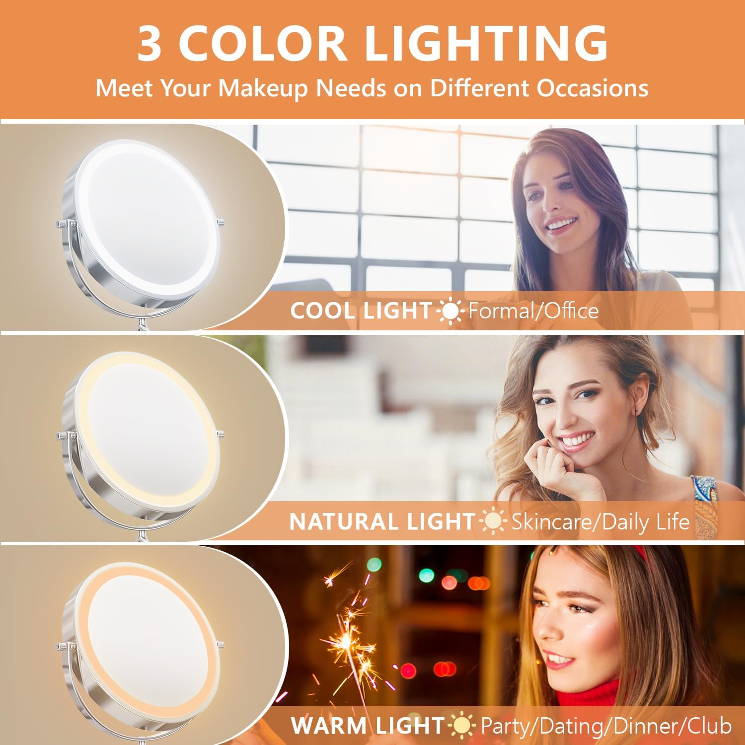 Auxmir Specchio Trucco 20X/1X con 54 LED, Ricaricabile - immagine 3