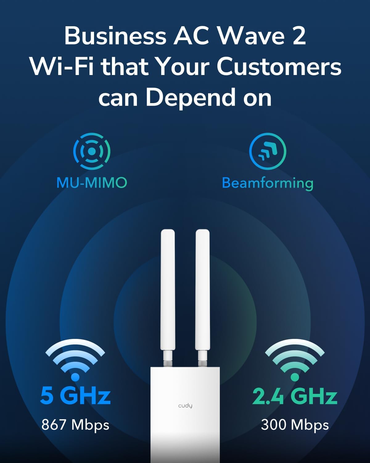 Cudy Outdoor AC1200 Punto di Accesso Wireless Gigabit - immagine 2