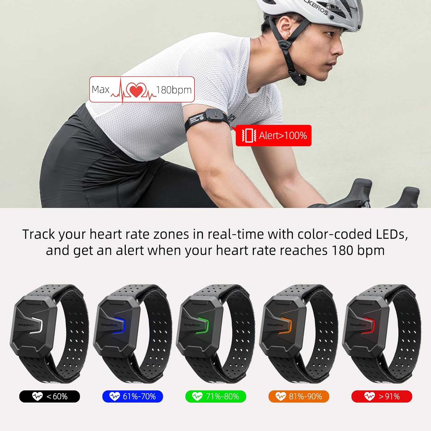 Rockbros Fascia Cardio da Braccio Bluetooth e ANT+ - immagine 2