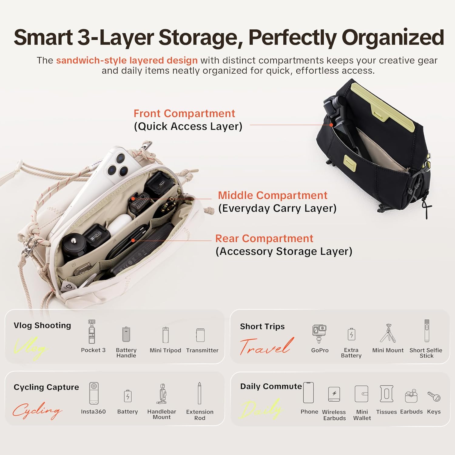 PGYTECH OneGo Pocket Sling Bag - Verde Lime - immagine 4